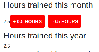 Part of a webpage showing a heading with the text "Hours trained this month" with the number 2.5 below it and 2 buttons. The 2 buttons have the text "+ 0.5 hours" and "- 0.5 hours" respectively. Below these buttons is another heading with the text "Hours trained this year" and the number 2.5 below it