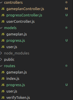 Visual Studio Code folders showing progressController.js inside the controllers folder, progress.js inside the models folder, and another file, also named progress.js inside the routes folder