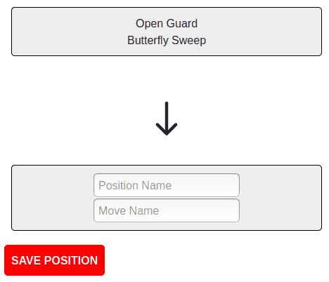Webpage showing two position components with a downwards arrow in between them. The first position component has the text "Open Guard" and "Butterfly Sweep" while the second has two inputs for a position name and move name. Below the second component is a button with the text "SAVE POSITION"