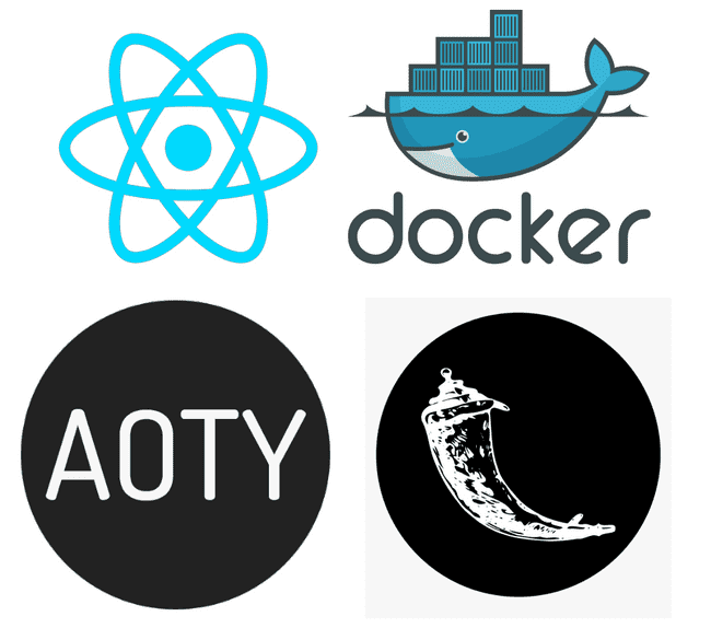 logos for Album Of The Year, Python, Selenium, and Docker